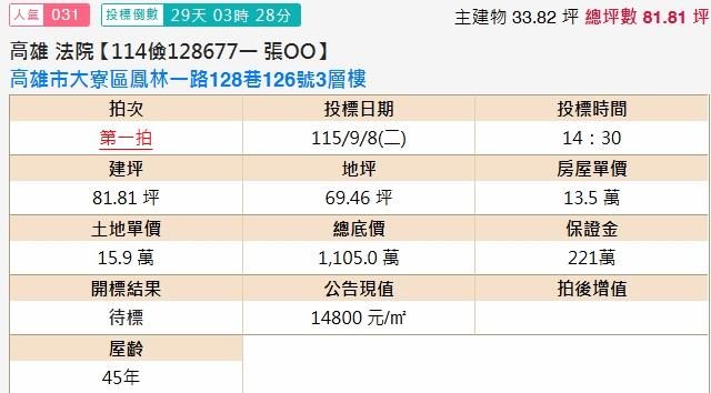 高雄鳳山透天法拍-1