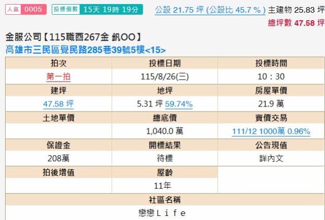 高雄三民區大樓法拍-1