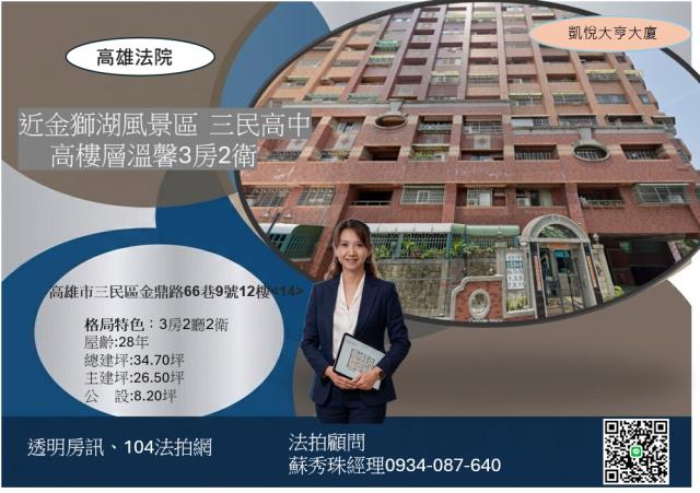 凱悅大亨大廈