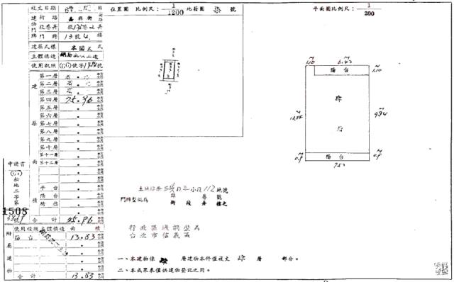 信義區法拍公寓-1