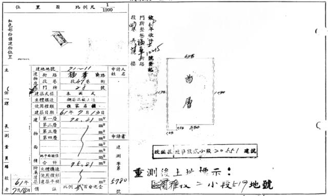 士林公寓法拍-1