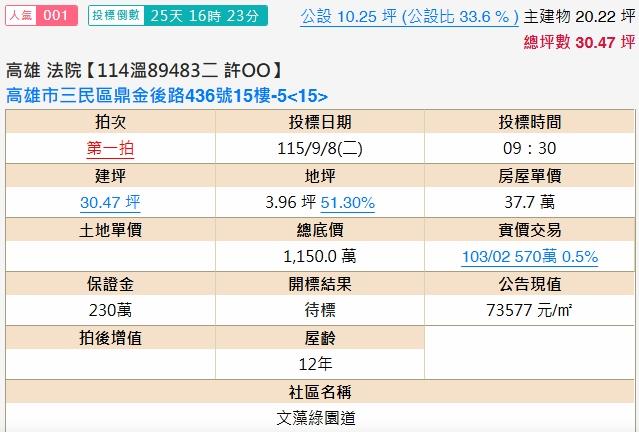 三民區大樓法拍-1