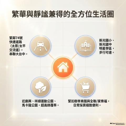 太平透天法拍-8