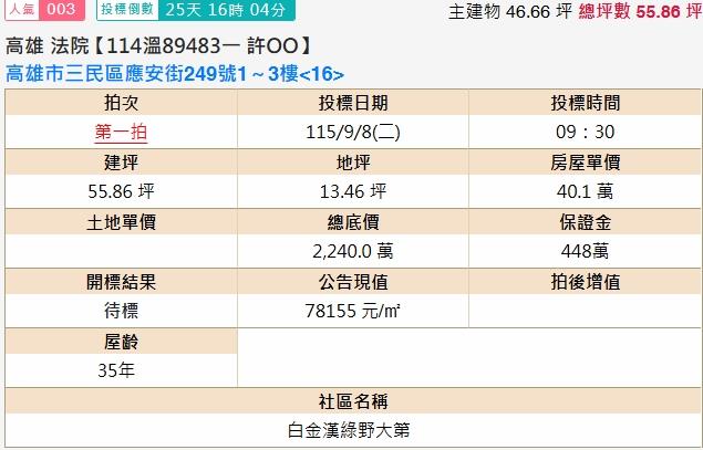 高雄三民區法拍大樓-1