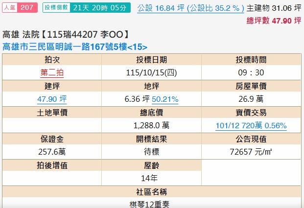 高雄三民區法拍大樓-1