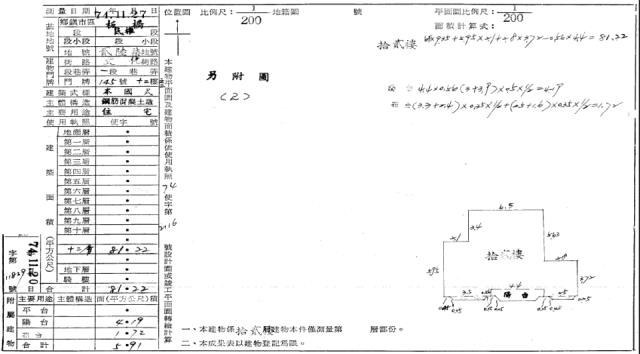 新北板橋法拍大樓-1