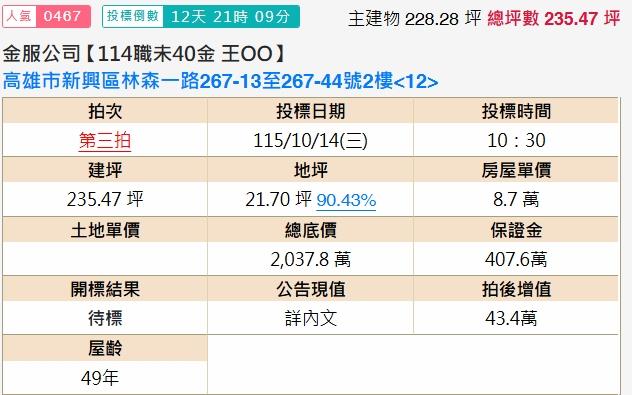 高雄新興區大樓法拍-1