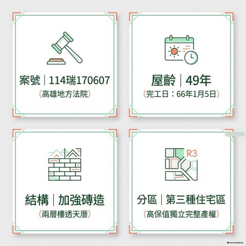 高雄苓雅法拍透天-7