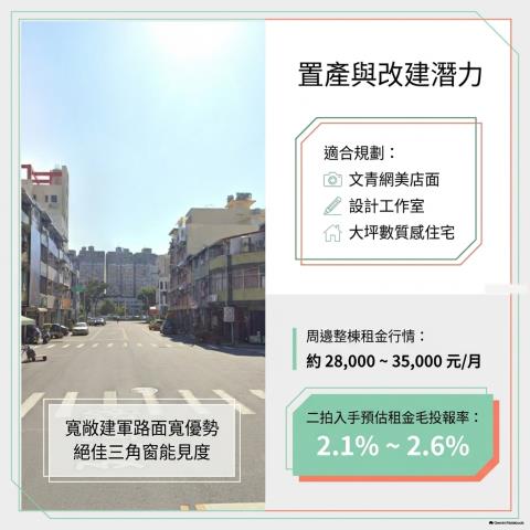 高雄苓雅法拍透天-13