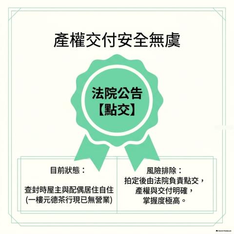 高雄苓雅法拍透天-14