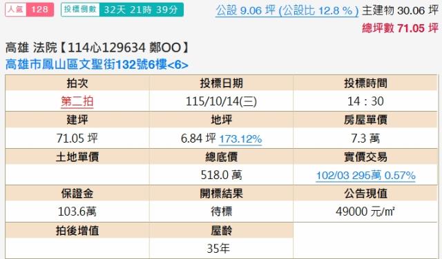 鳳山華廈法拍-1