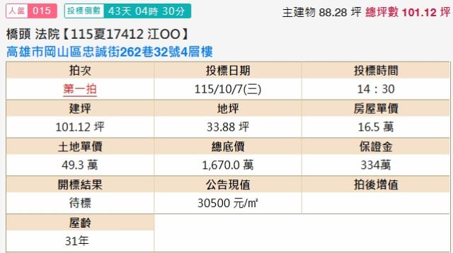 岡山透天法拍-1