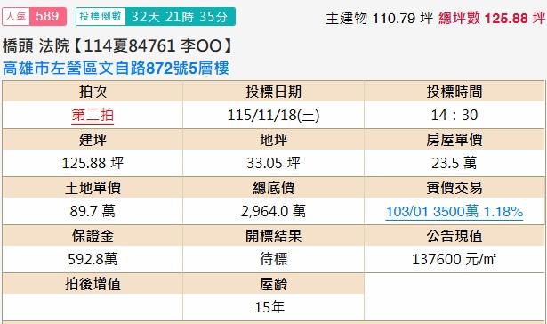 高雄透天法拍-1