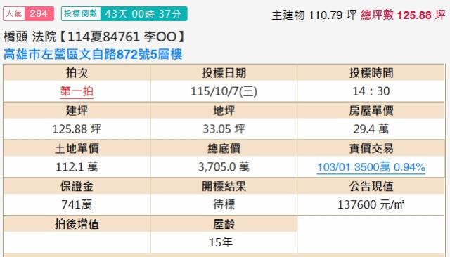 高雄透天法拍-1
