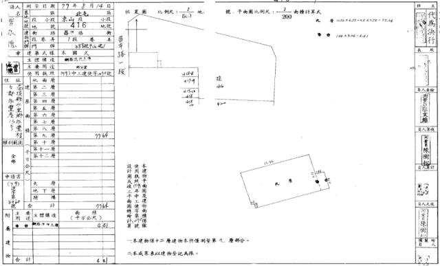北屯法拍大樓-1