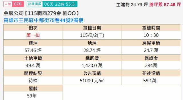 高雄三民區法拍透天-1