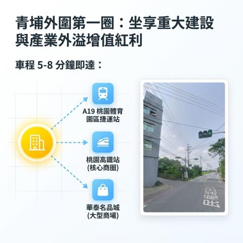 中壢透天法拍-4