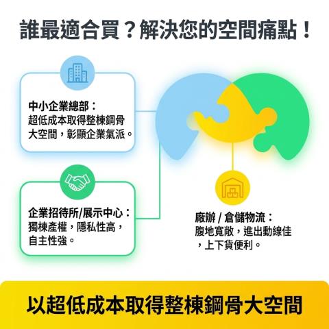 中壢透天法拍-12