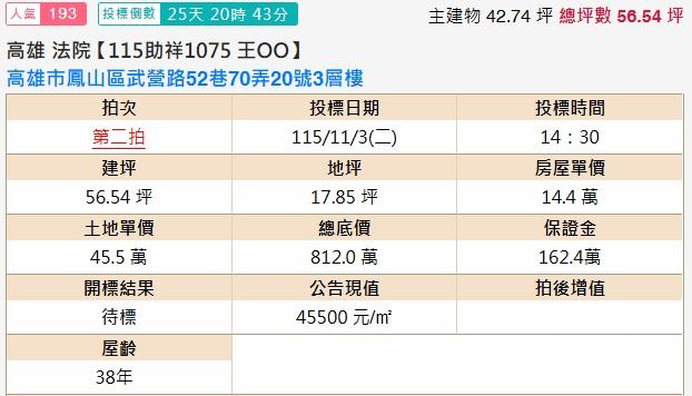 高雄透天法拍-1