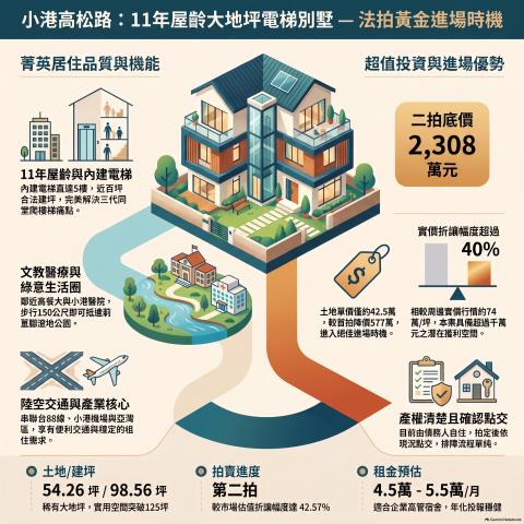 小港透天法拍-13
