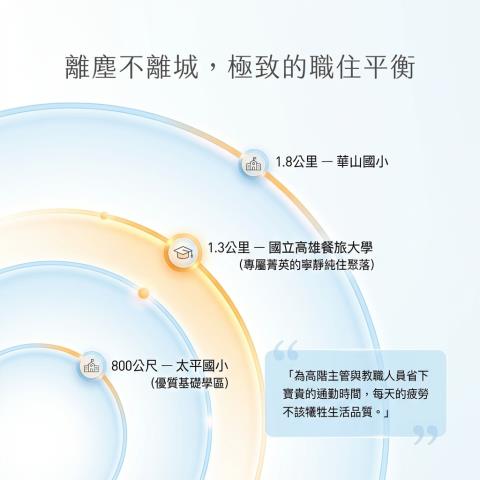 小港透天法拍-4