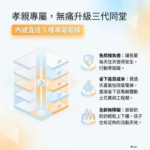 小港透天法拍-7