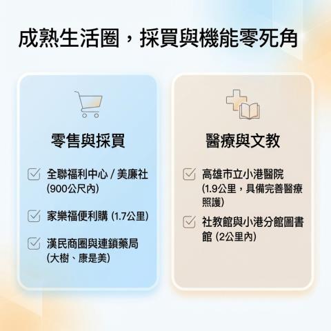 小港透天法拍-9