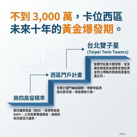 中正區法拍大樓-8
