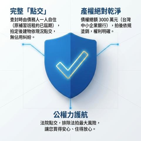 中正區法拍大樓-12