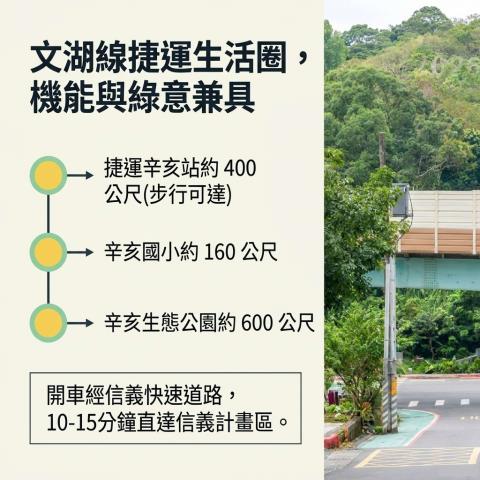 台北文山區法拍透天-6