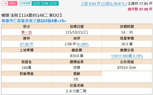 仁武法拍大樓-1