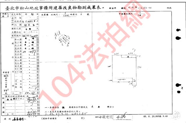 台北內湖法拍公寓-2