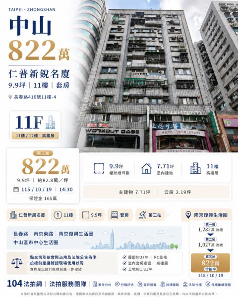 中山區套房法拍-0