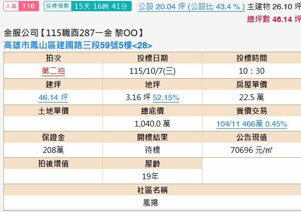 高雄鳳山法拍大樓-1
