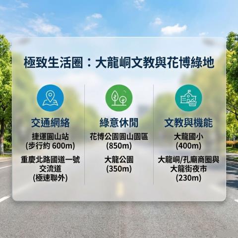 大同區公寓法拍-11