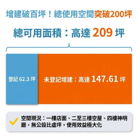 宜蘭市透天法拍-4