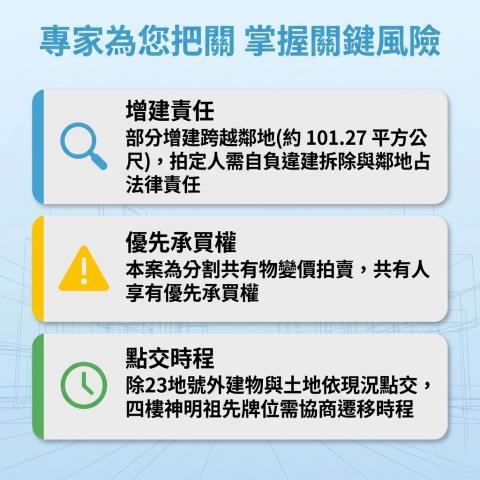 宜蘭市透天法拍-12