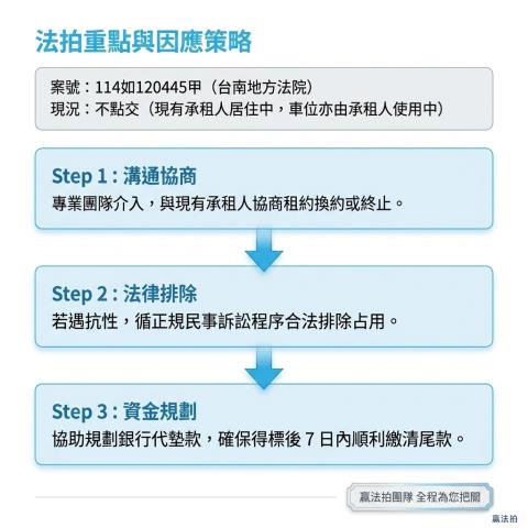 台南中西區大樓法拍-12