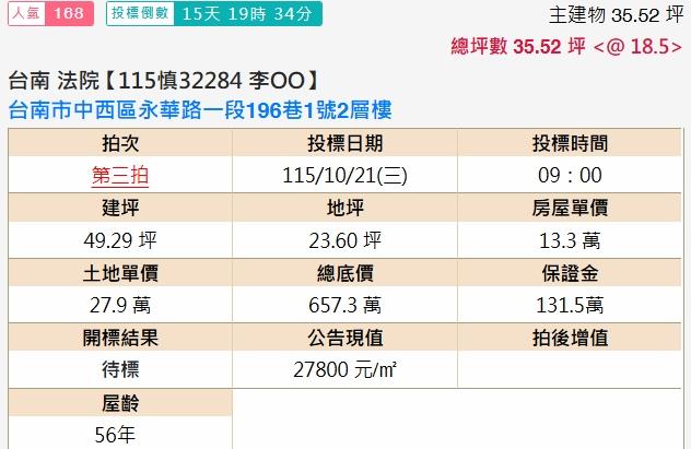 中西區法拍透天-1