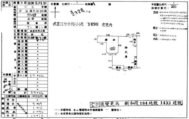 新北新店法拍大樓-1