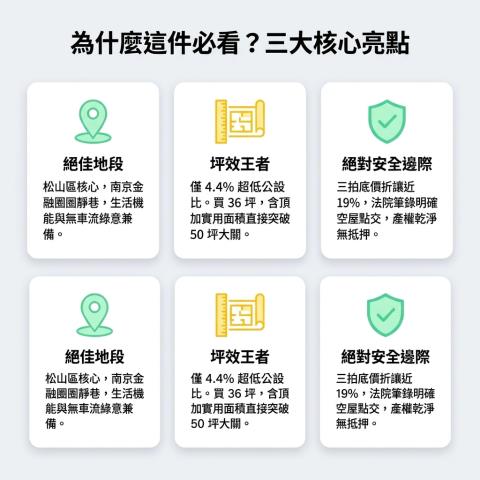 台北法拍華廈-2
