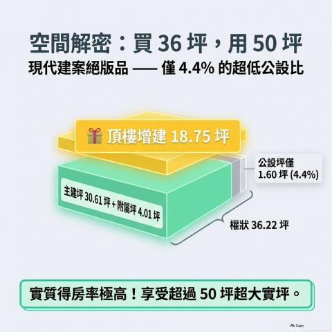 台北法拍華廈-6