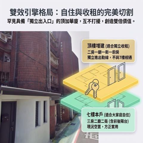 台北法拍華廈-8