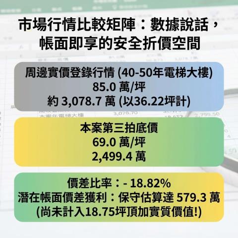 台北法拍華廈-10