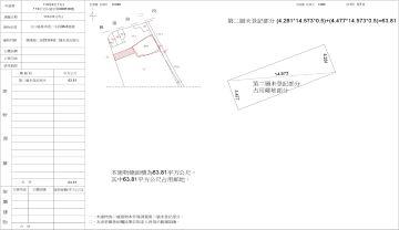文山區拍賣公寓-1