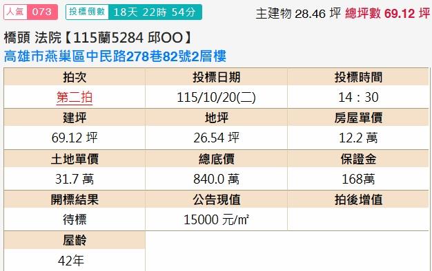 高雄法拍透天-1