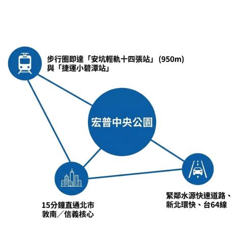 新北新店大樓拍賣-10