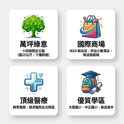 新北新店大樓拍賣-12