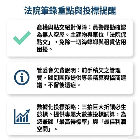 新北新店大樓拍賣-14
