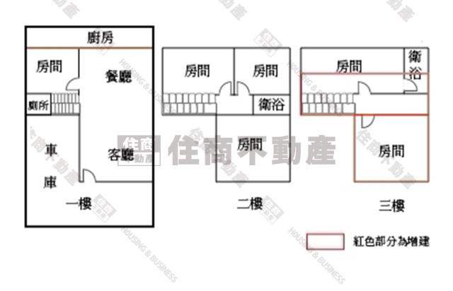 台南永康透天-13